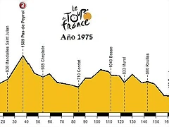 Etapa 8 aurillac-puy-de-dome