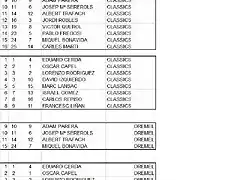 MANIGUES CLASSICS 1 MAIG 19