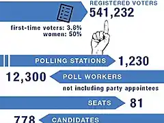 MnegroElecciones2020-1