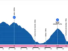 03 Teide