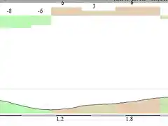 Tracks4Bikers GMap v3 builder  BETA