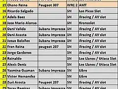 PRELISTA DE INSCRITOS X RALLY EL TOSCON