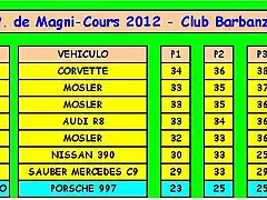 MAGNI-COURS