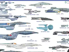 Naves de Star Treck