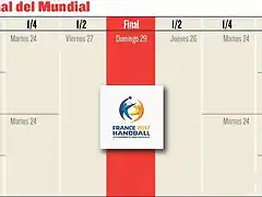 octavos mundial de balonmano