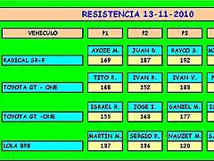 RESISTENCIA 13-11-2010