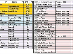 lista inscrito provicional lista inscrito provicional