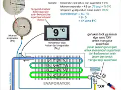 Superheat Setting