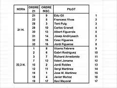 Manigues Slotcar 4