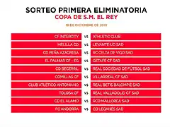 sorteo-de-la-copa-del-rey