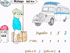 Malaga