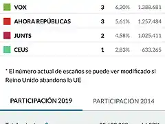 resultados-26mayo-05@jerezsinfronteras.es_