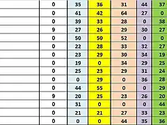 CLAS GRAL DESPRES BSR 2018 DEL 15 AL 30