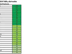 Censo 27_02_21_por prov1