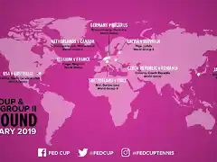 fedcup2019-1