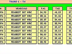 TRAMI 1 1-24