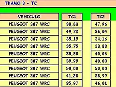 TRAMO 3 1-24