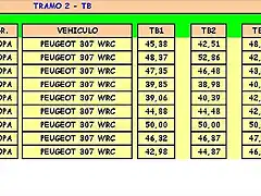 TRAMO 2 1-24