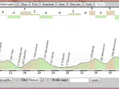 Final etapa Ferrol