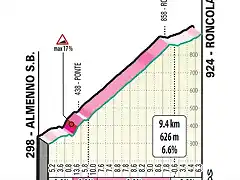 roncola-valpiana-lombardia