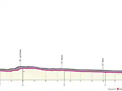 t21-darfo-boario-terme-milano