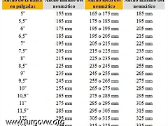 tablamedidasllantas0 tablamedidasllantas0