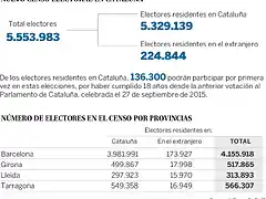 1509707814_106314_1509728227_sumario_normal