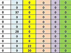 CLAS GRAL DESPRES GASCLAVAT 8 51 AL 61