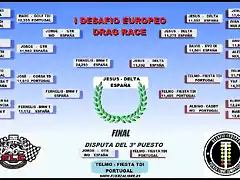 Desafio europa