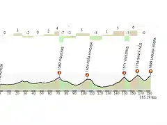 AGREDA-LAGUNA NEGRA