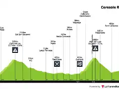 giro-d-italia-2019-stage-13-profile-31b11d75b4