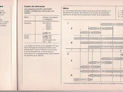 MANUAL 3.1 MANUAL 3.1