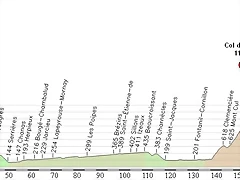 1st.etienne - chamrousse