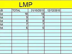 lmp 2015 16