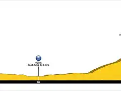 Criterium_Andorr_-_Etapa1-_Andorra_la_Vella-_Escal