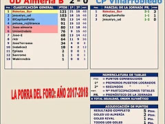 Jornada 48