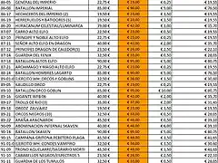 pvp2012fantasy