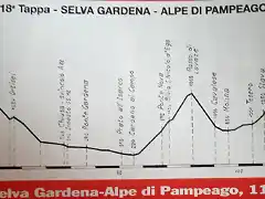 18 Alpe di Pampeago