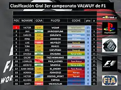 clasificacion general 2012