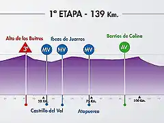 etapa1