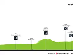 giro-d-italia-2015-stage-14-profile-n2-ccc62fa45a