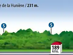 Bretaa 2006 (Lisieux - Vitre)