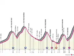 auronzo-di-cadore-plan-de-corones