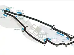 circuito