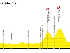 tour-de-france-2020-stage-15