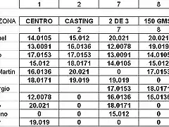 150 - PRIMERA PUNTOS FINAL