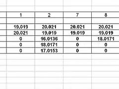 150 - SCRATCH PUNTOS FINAL