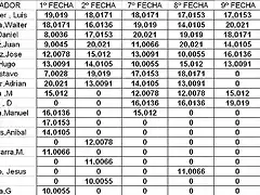 150 - TERCERA PUNTOS FINAL