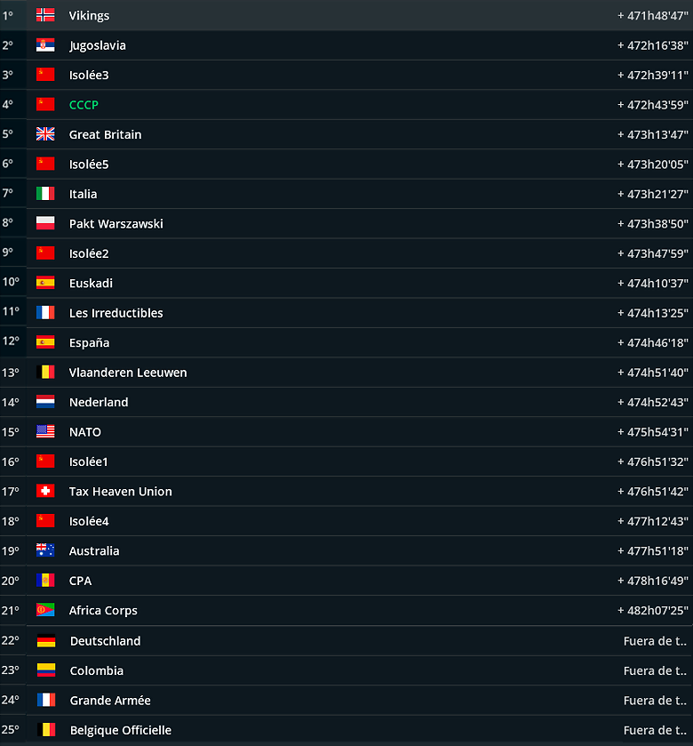 equipos30