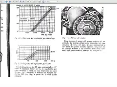 grados avance encendido sobre RPM